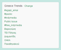 Τα Trends του Twitter