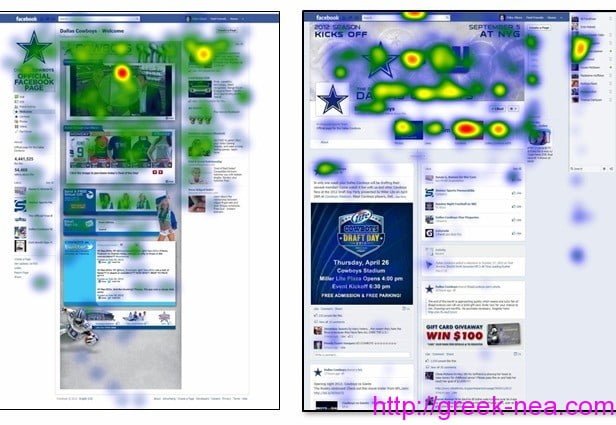 Τι βλεπουν οι αλλοι στο προφιλ σας στο Facebook 1