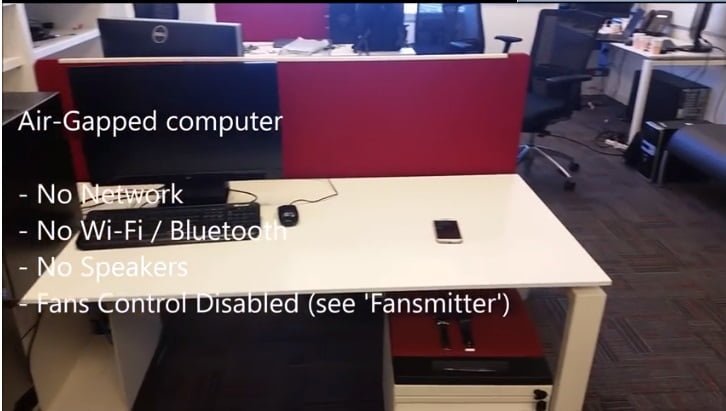 Υποκλοπή δεδομένων από τον ήχο του σκληρού δίσκου